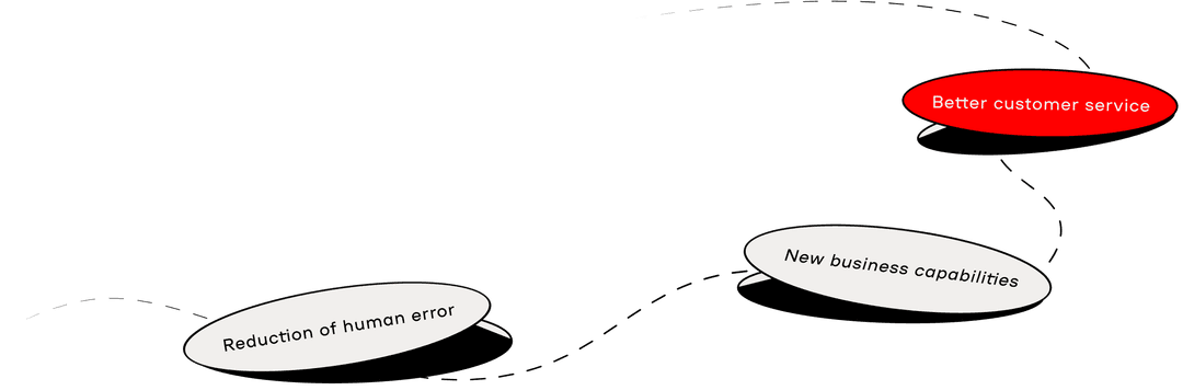 audit
